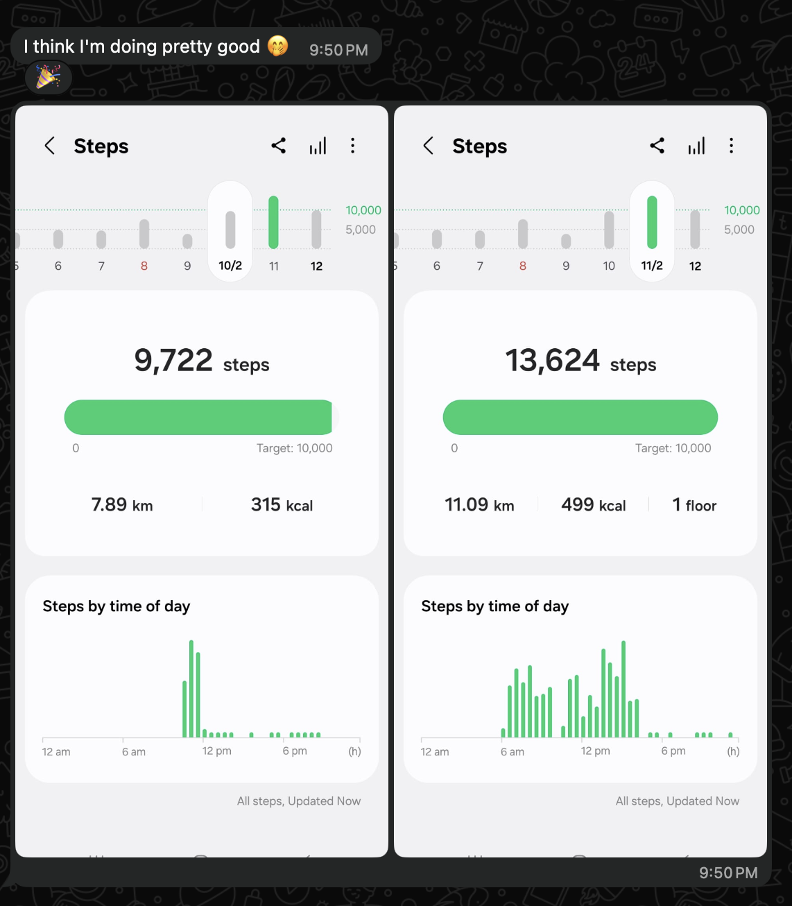 Client progress